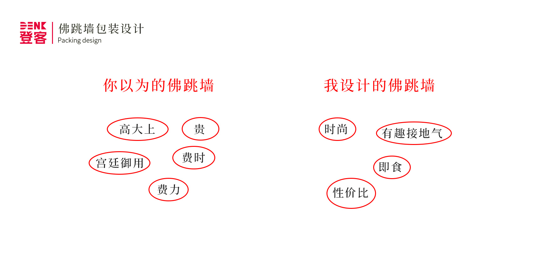 佛跳墻自熱米飯，包裝插畫設計