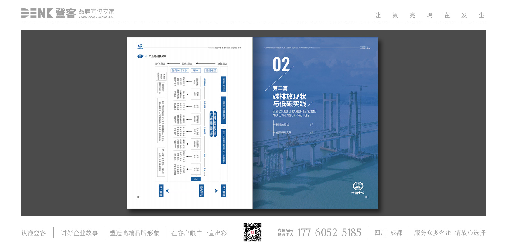 碳中和白皮書設(shè)計(jì)，白皮書版式設(shè)計(jì)，碳中和白皮書畫冊(cè)設(shè)計(jì)，畫冊(cè)設(shè)計(jì)，手冊(cè)設(shè)計(jì)